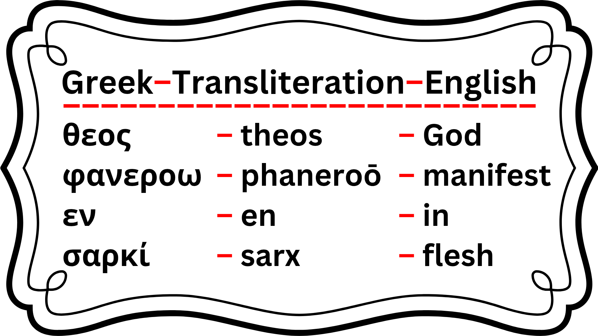 ❛ദൈവം ജഡത്തിൽ വെളിപ്പെട്ടു❜
(God was manifest in the flesh)