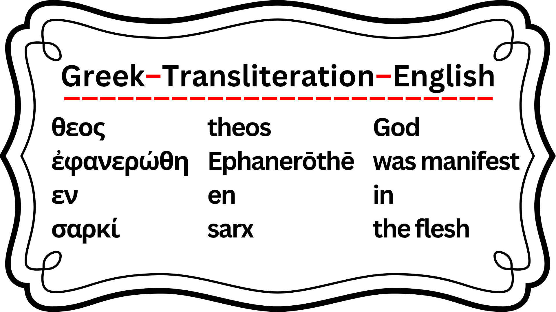 God was manifest in the flesh
ദൈവം ജഡത്തിൽ വെളിപ്പെട്ടു
